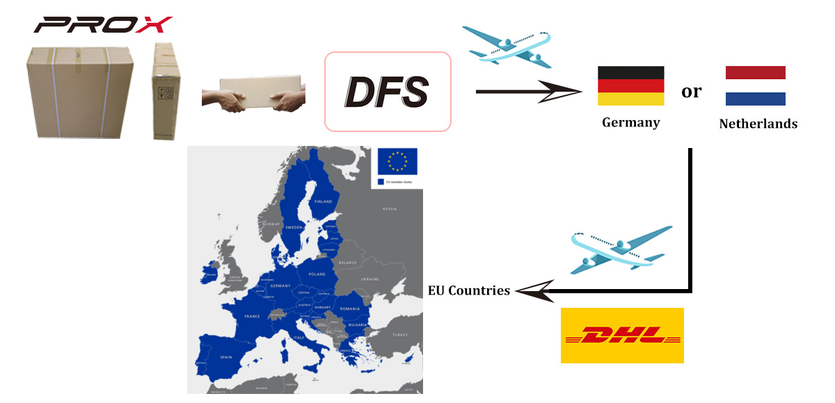ProX Duty Free Shipping to EU Countries