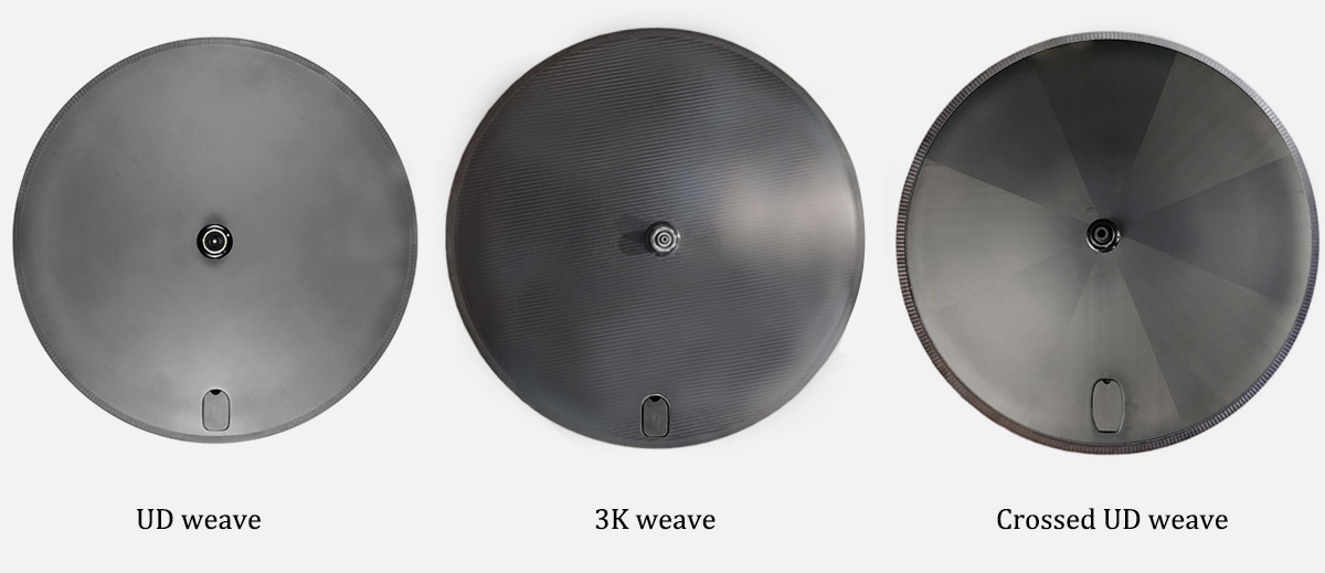 25 mm breites Vollscheibenrad in verschiedenen Carbongeflechten