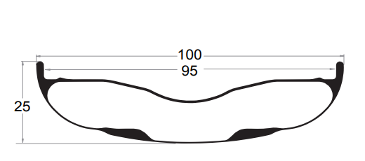 Zeichnung einer 100-mm-Fatbike-Carbonfelge