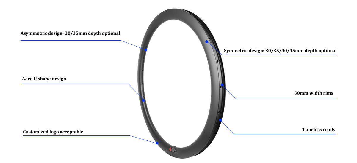 chinese carbon road bike rims