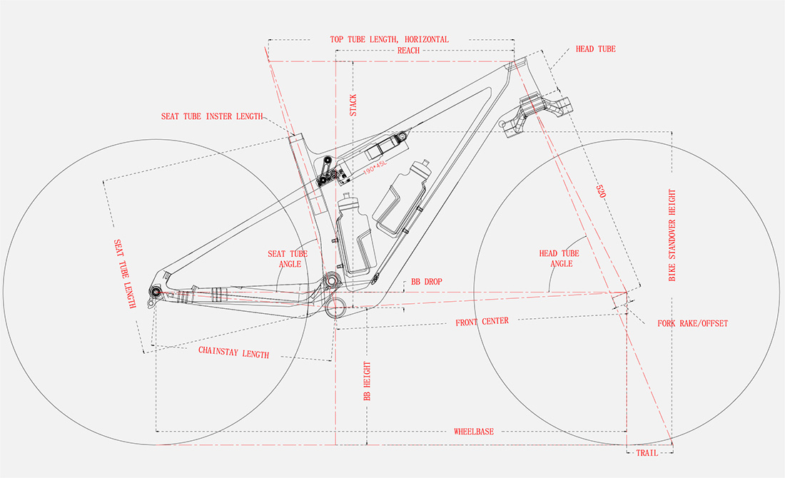 Geometrie des PXFS980-Rahmens