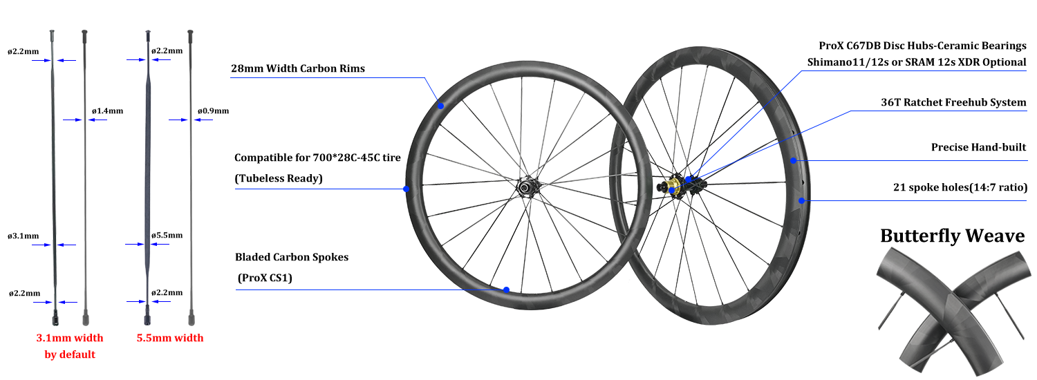 ProX carbon spoke wheels with Butterfly Weave