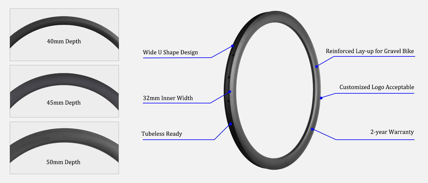 super wide 32mm inner width gravel carbon rims