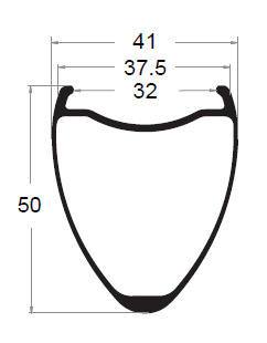 32mm inner width Gravel carbon rim 50mm depth