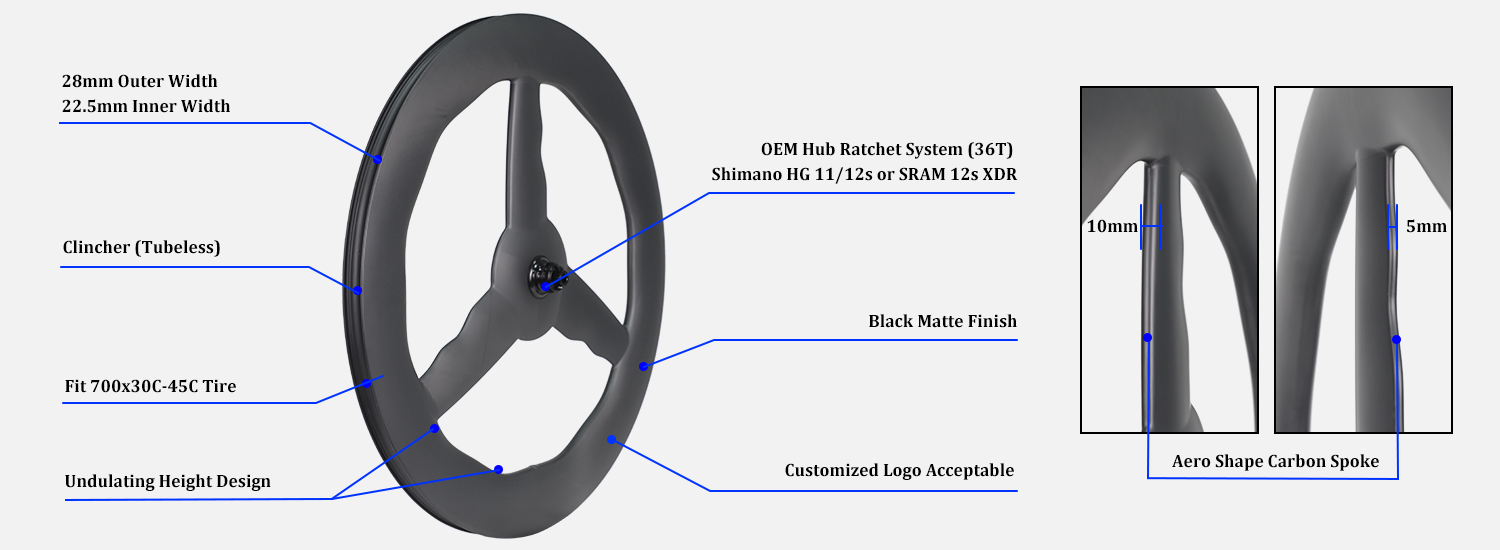 75-80mm wavy depth tri-spoke carbon wheel features