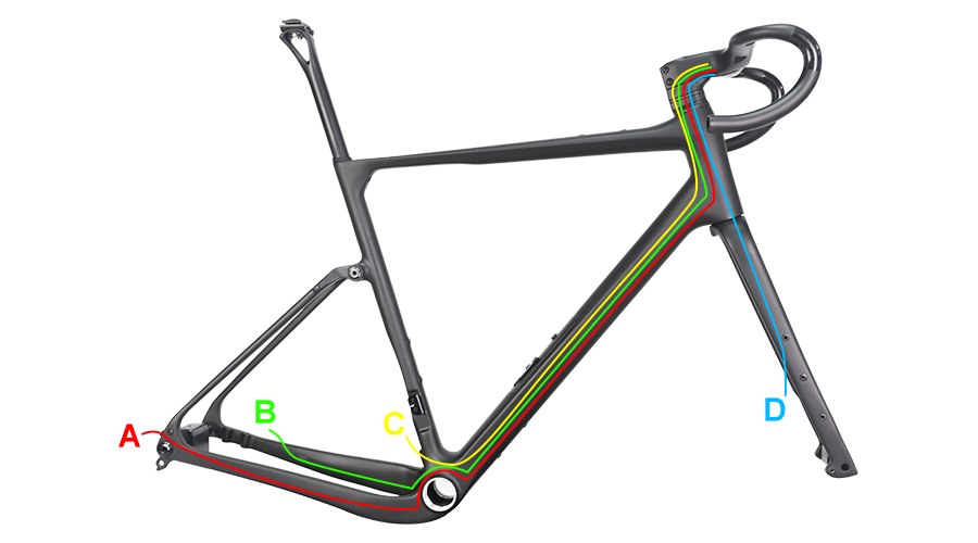 gravel frame with Full Hidden Cable Design With Handlebar