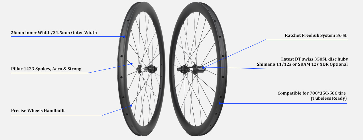 DT350 gravel carbon wheelset