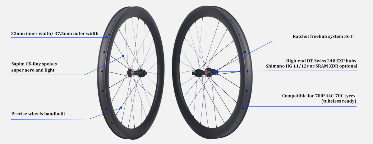super wide gravel bike wheels super wide gravel bike wheels