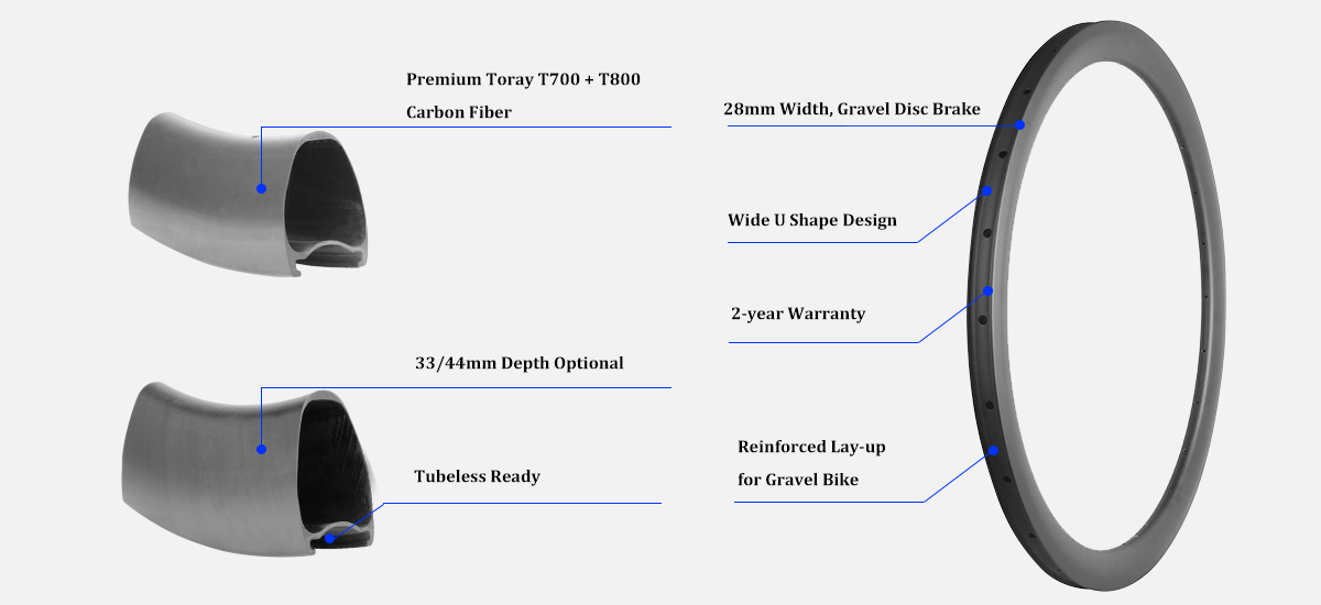 carbon gravel rims for gravel