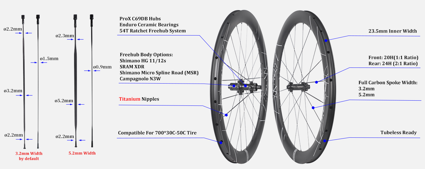ProX Ultra Light C69DB Full Carbon Spoke Racing Road Wheelset