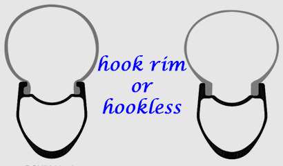 Perlenhaken vs Hookless Felgen